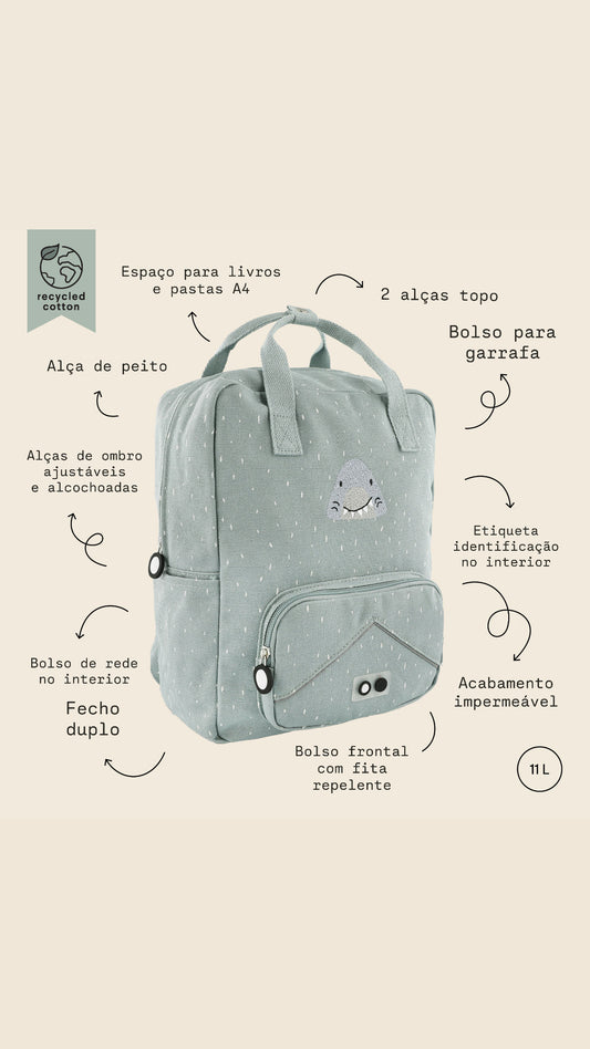 Mochila Escolar - Mr. Shark | Trixie