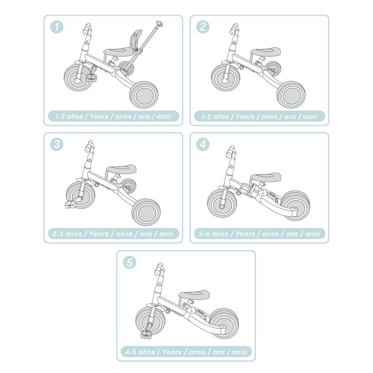 Triciclo e Bicicleta Gyro 5-em-1 | Antracite