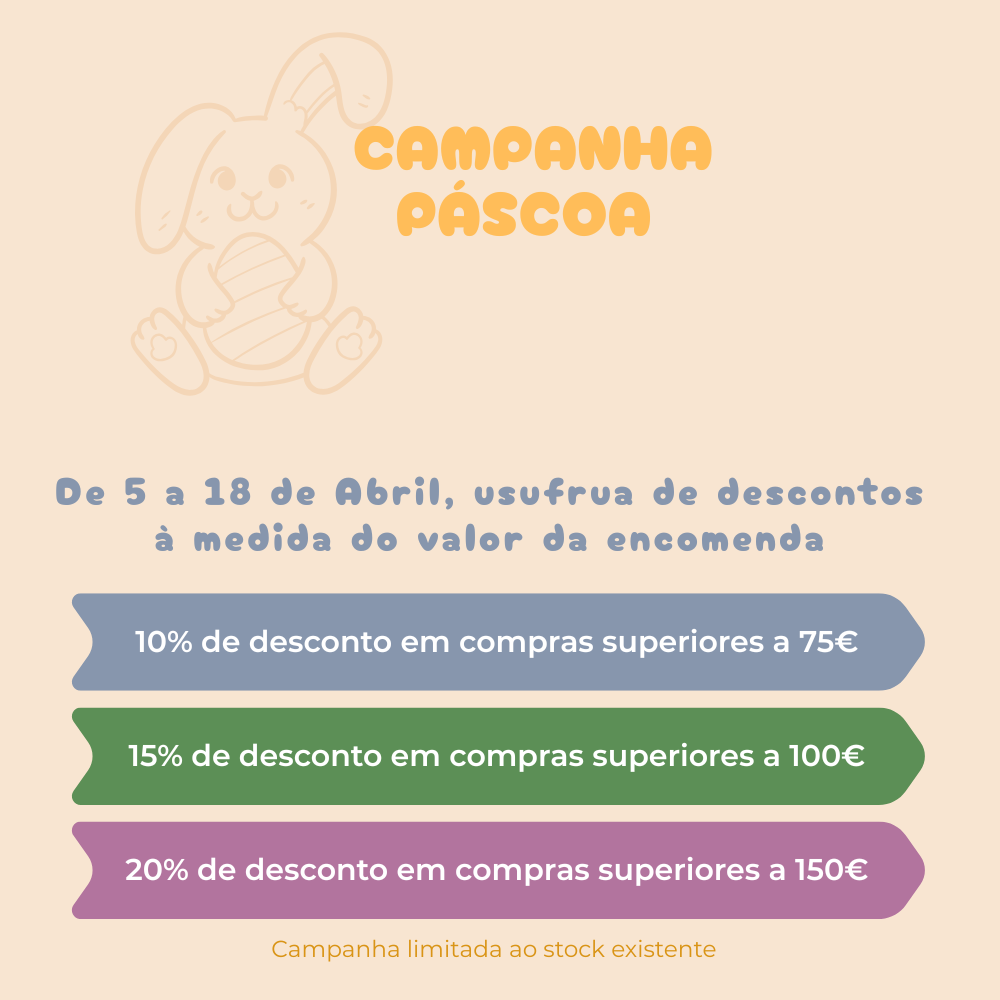 Campanha da Páscoa 2025