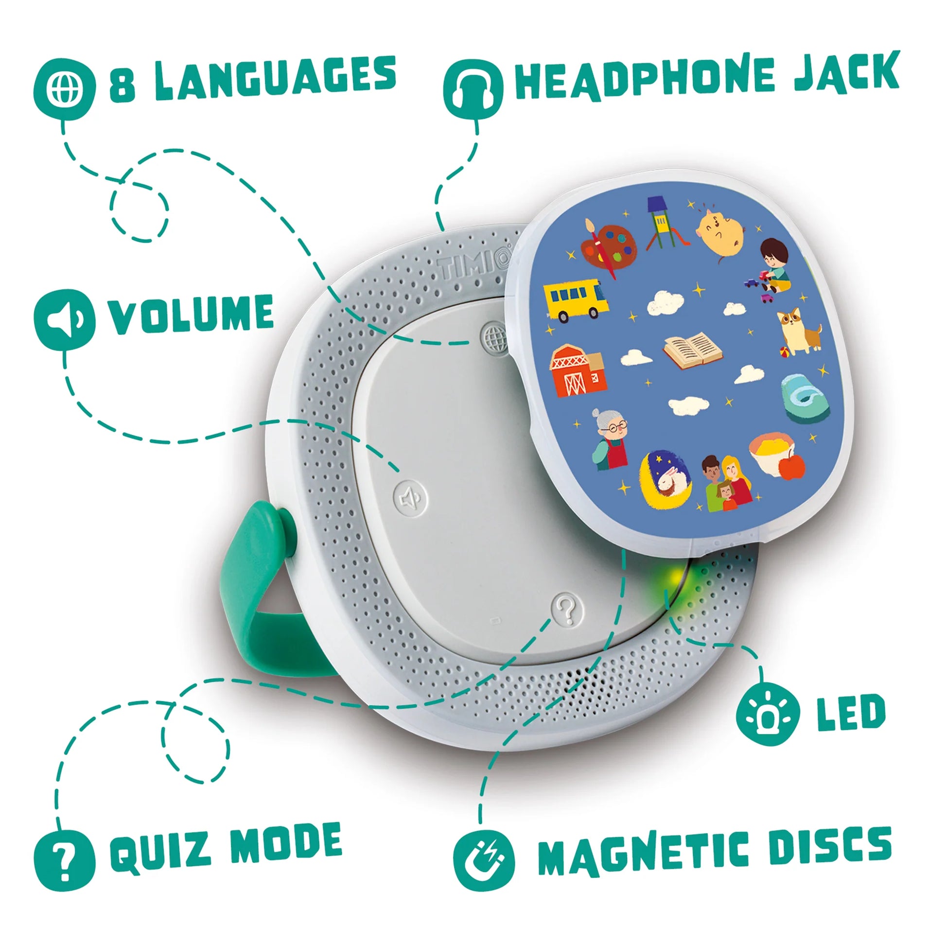 Leitor de Áudio Interactivo e Educativo - Timio - Kit Inicial.